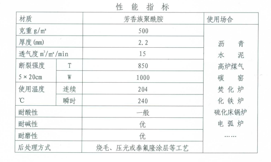 芳綸耐高溫針刺過(guò)濾氈